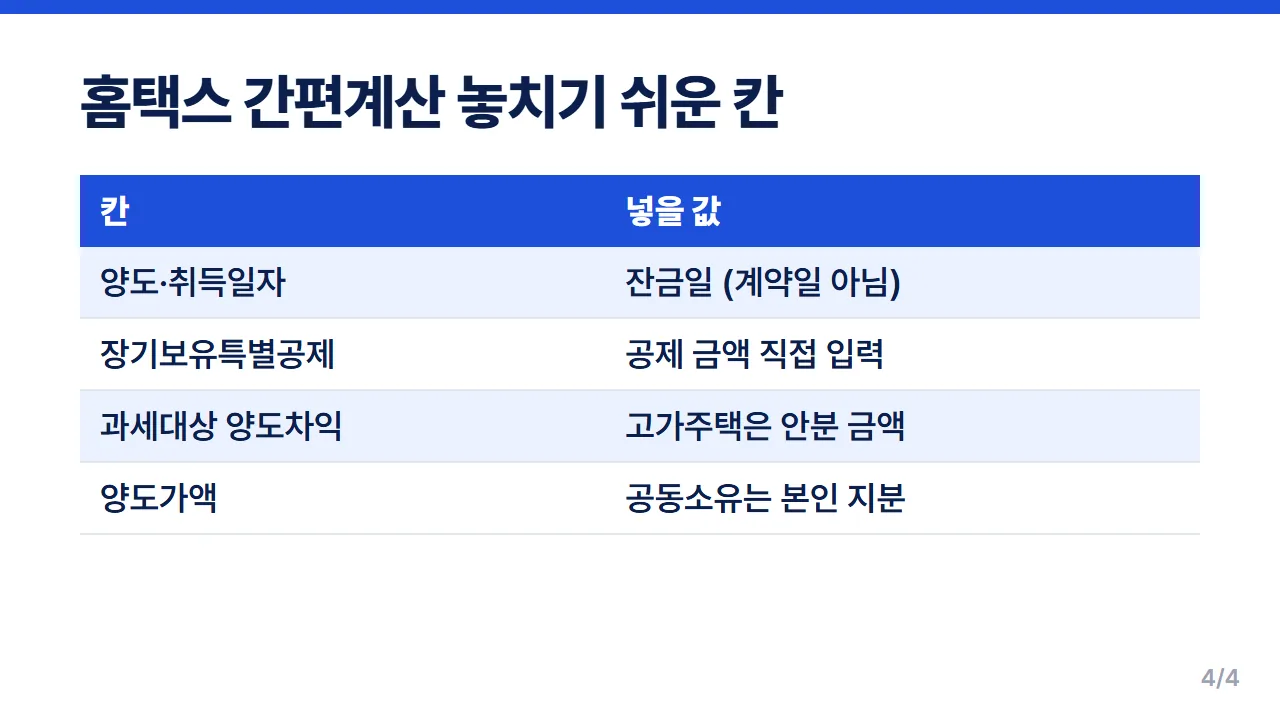 홈택스 양도소득세 간편계산 잔금일 장기보유특별공제 금액 직접 입력 등 놓치기 쉬운 칸